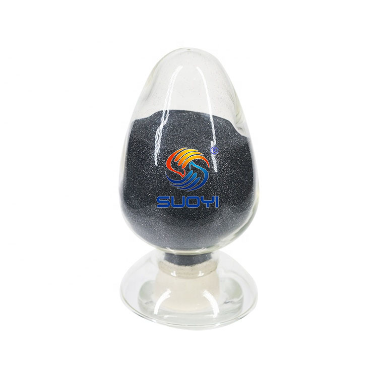 {当前产品的产品关键词轮巡使用}
